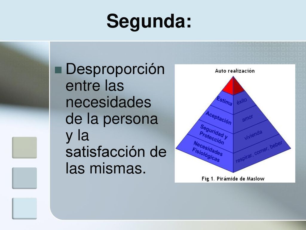 Segunda: Desproporción entre las necesidades de la persona y la satisfacción de las mismas.