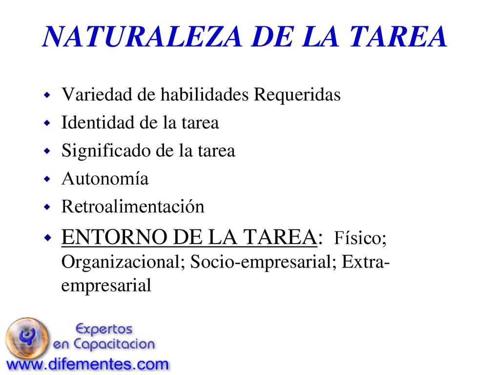 NATURALEZA DE LA TAREA Variedad de habilidades Requeridas. Identidad de la tarea. Significado de la tarea.