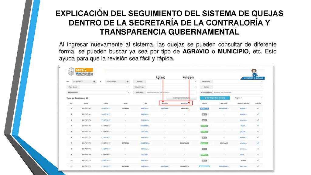 EXPLICACIÓN DEL SEGUIMIENTO DEL SISTEMA DE QUEJAS DENTRO DE LA SECRETARÍA DE LA CONTRALORÍA Y TRANSPARENCIA GUBERNAMENTAL