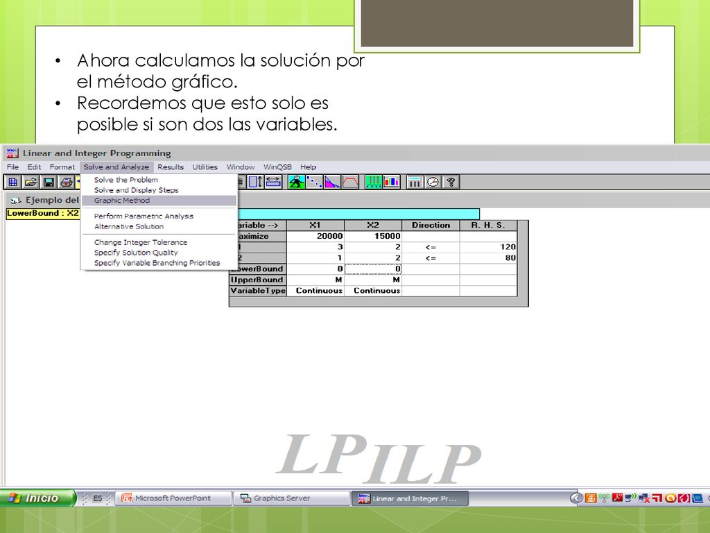 Ahora calculamos la solución por el método gráfico.