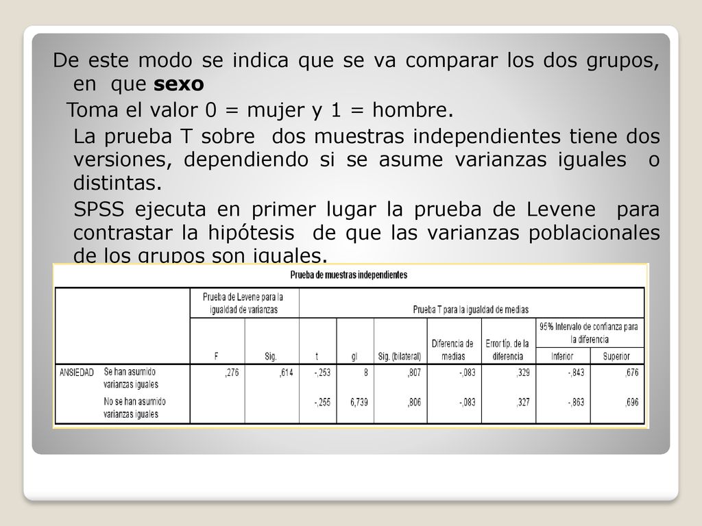 De este modo se indica que se va comparar los dos grupos, en que sexo Toma el valor 0 = mujer y 1 = hombre.