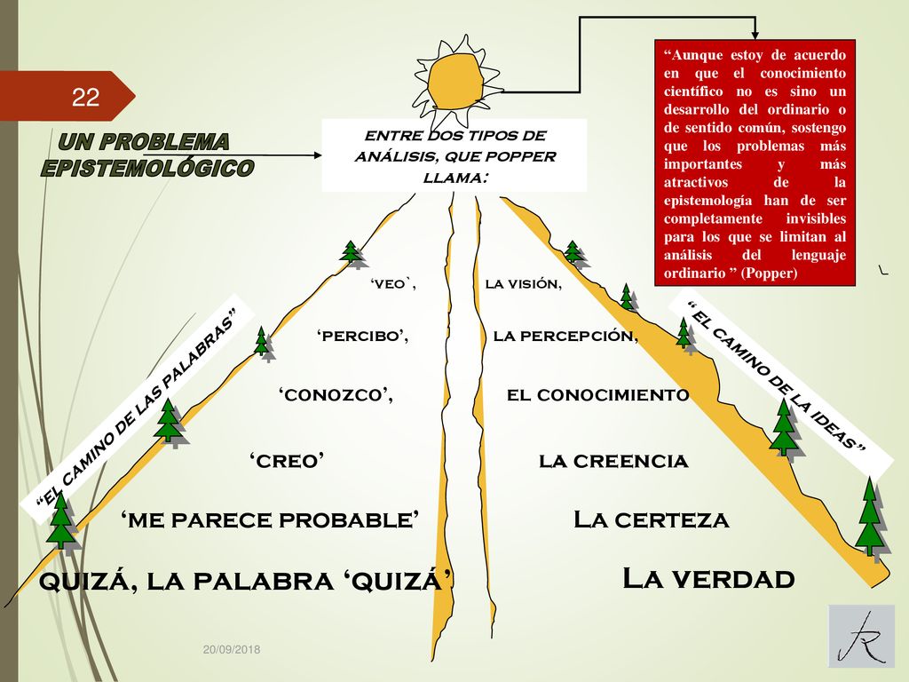 entre dos tipos de análisis, que popper llama: