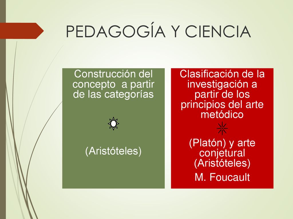 PEDAGOGÍA Y CIENCIA Construcción del concepto a partir de las categorías. (Aristóteles)