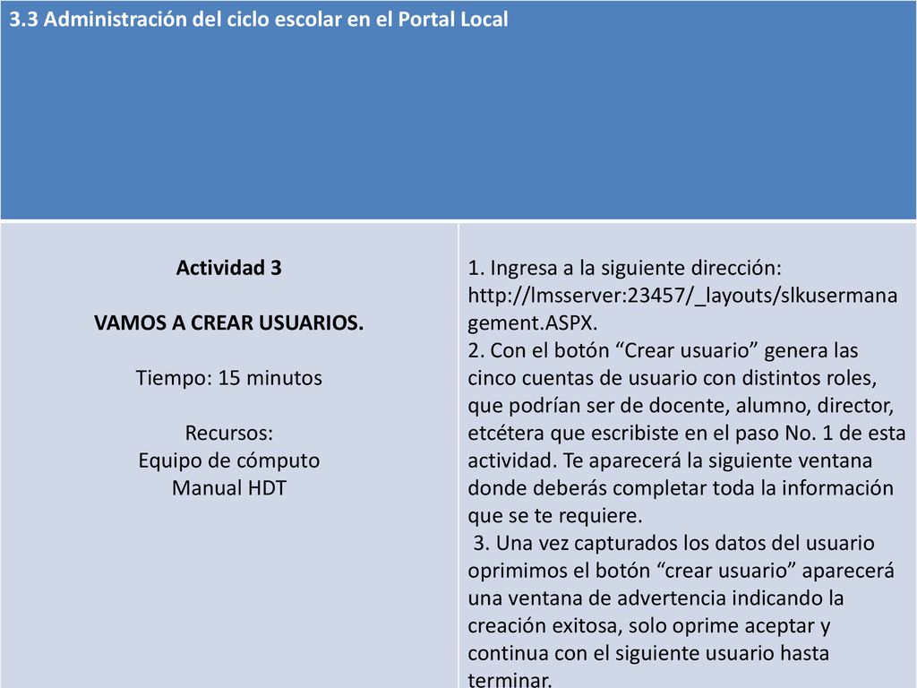 3.3 Administración del ciclo escolar en el Portal Local