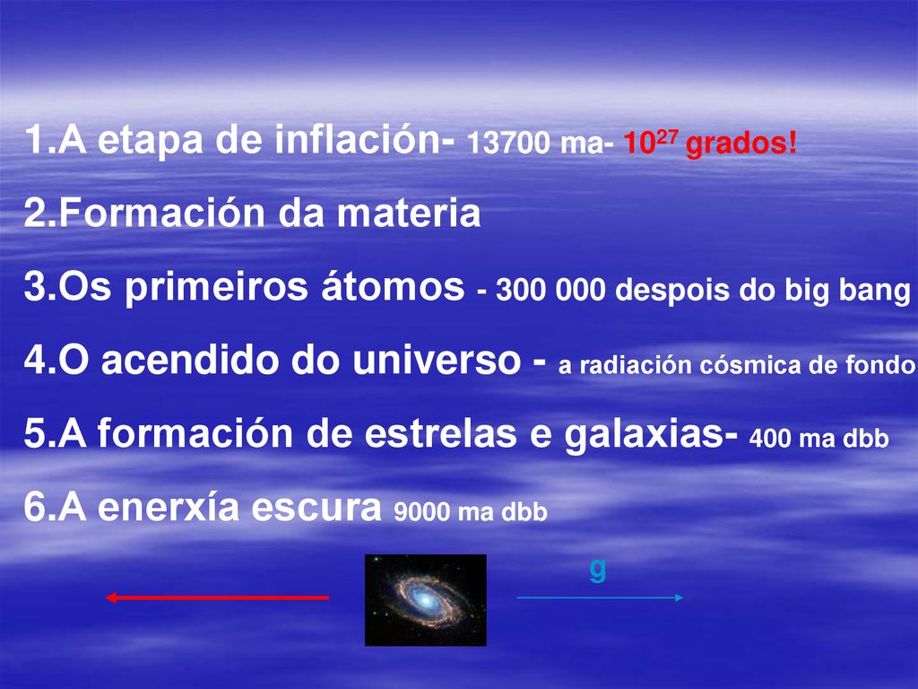 A etapa de inflación ma grados! Formación da materia