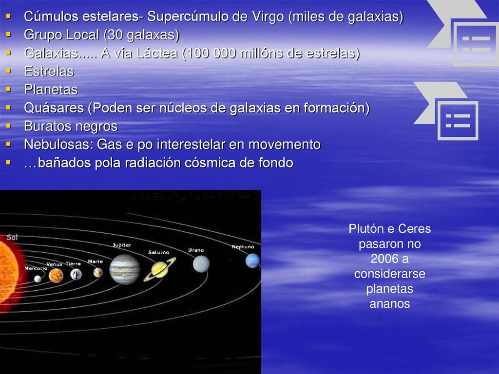 Plutón e Ceres pasaron no 2006 a considerarse planetas ananos