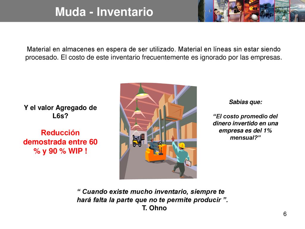 Muda - Inventario Reducción demostrada entre 60 % y 90 % WIP !