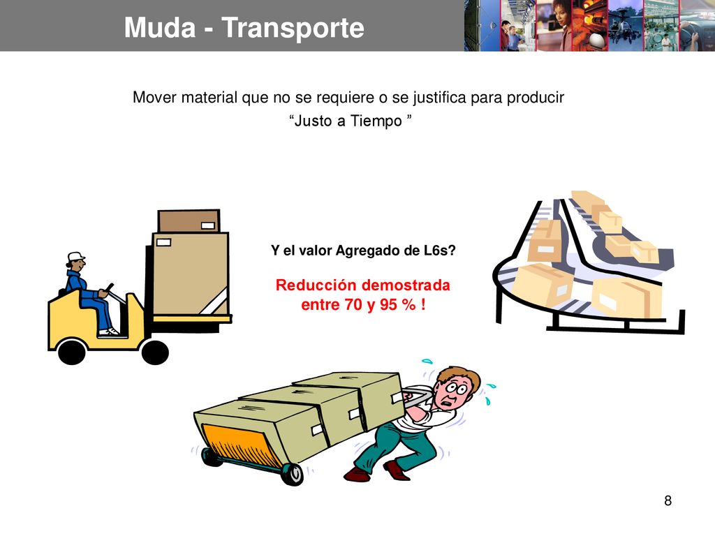 Y el valor Agregado de L6s Reducción demostrada entre 70 y 95 % !