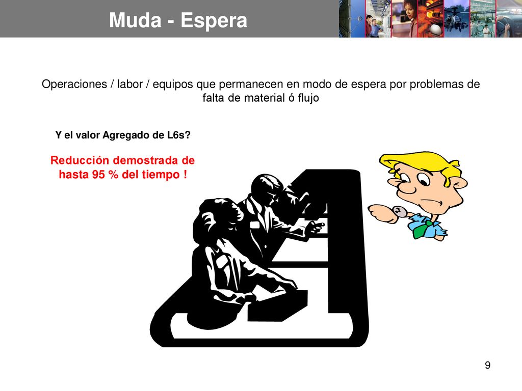 Muda - Espera Operaciones / labor / equipos que permanecen en modo de espera por problemas de falta de material ó flujo.
