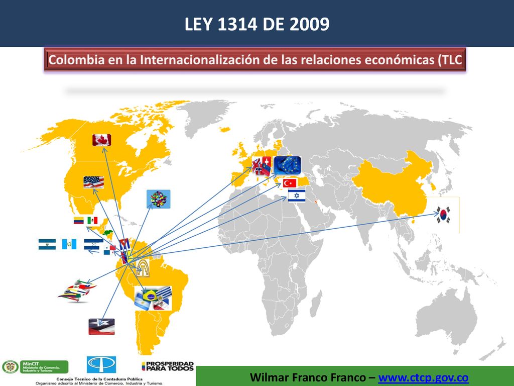 LEY 1314 DE 2009 Colombia en la Internacionalización de las relaciones económicas (TLC. Tratados de Libre Comercio vigentes: