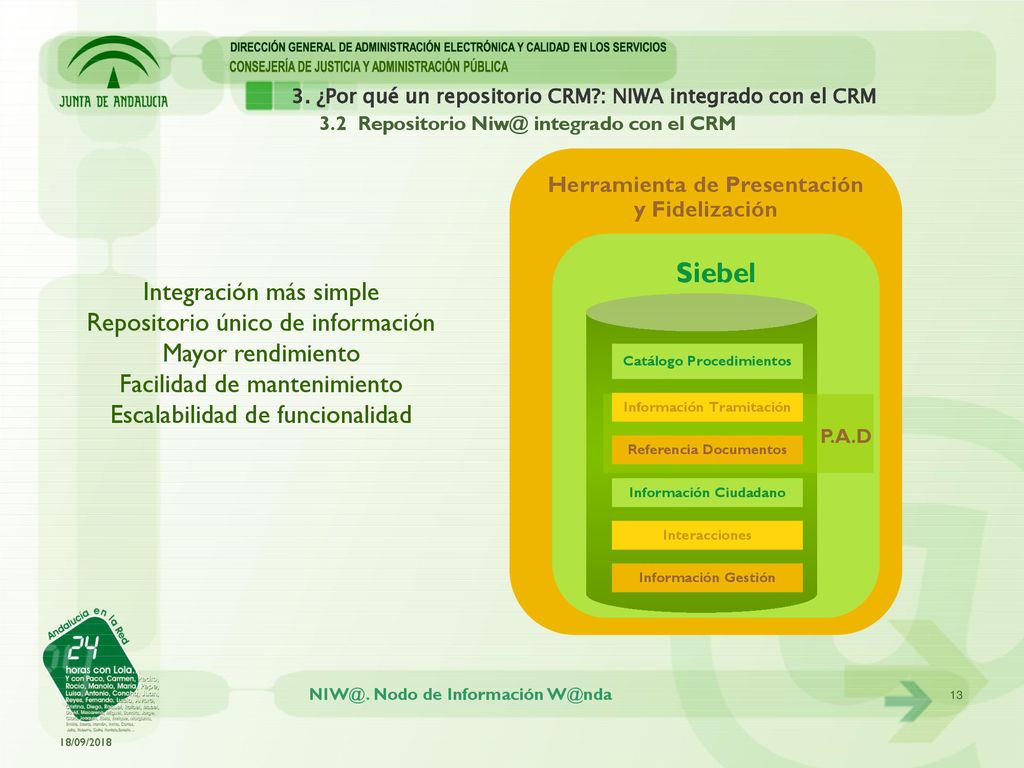 Siebel Integración más simple Repositorio único de información