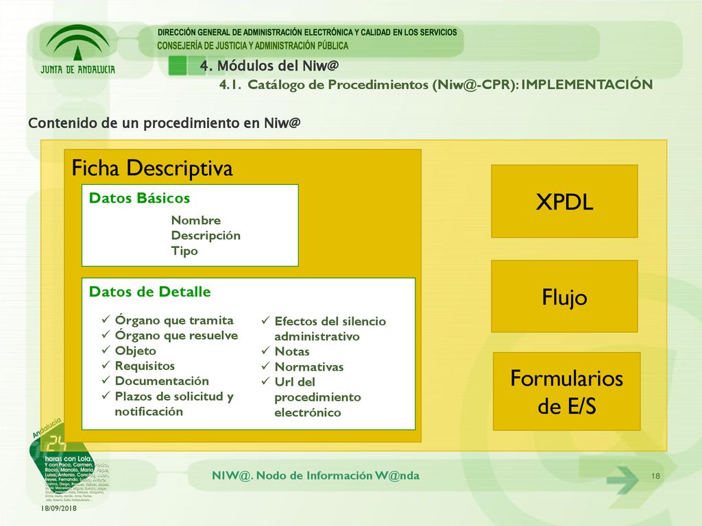 Ficha Descriptiva XPDL Flujo Formularios de E/S Datos Básicos