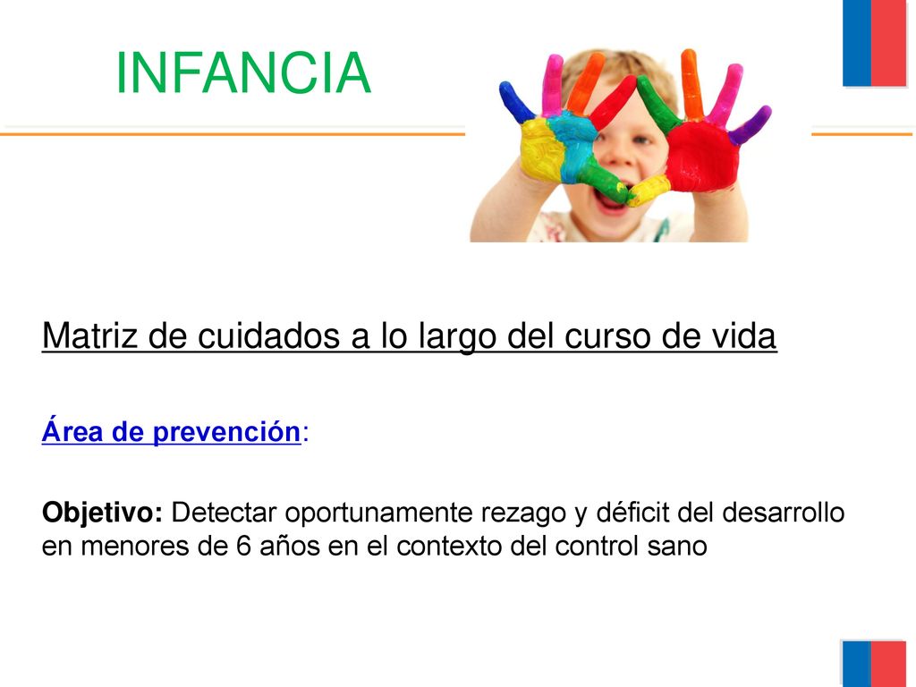 INFANCIA Matriz de cuidados a lo largo del curso de vida