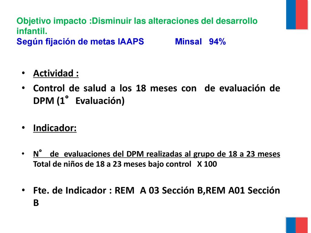 Fte. de Indicador : REM A 03 Sección B,REM A01 Sección B