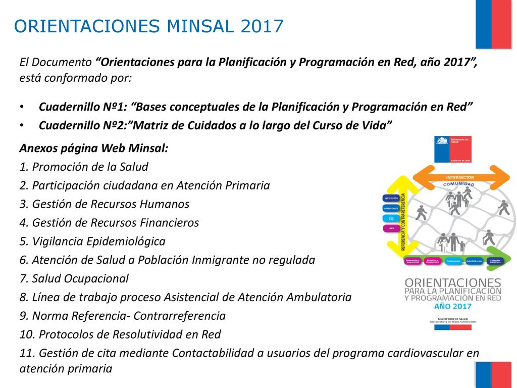 ORIENTACIONES MINSAL 2017 El Documento Orientaciones para la Planificación y Programación en Red, año 2017 , está conformado por: