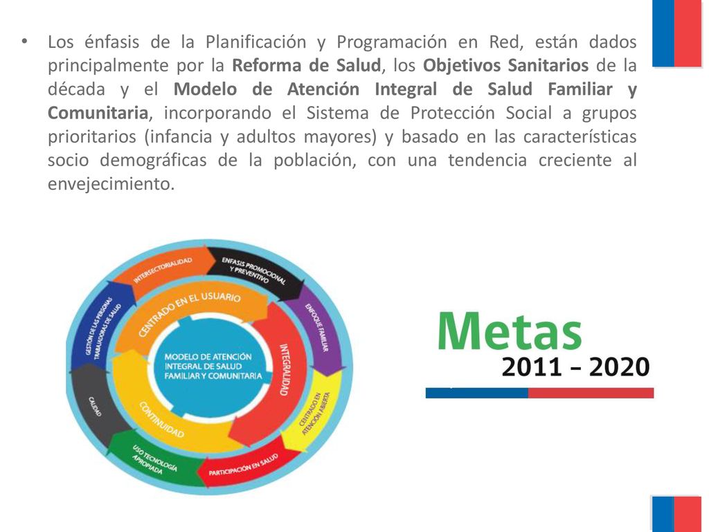 Los énfasis de la Planificación y Programación en Red, están dados principalmente por la Reforma de Salud, los Objetivos Sanitarios de la década y el Modelo de Atención Integral de Salud Familiar y Comunitaria, incorporando el Sistema de Protección Social a grupos prioritarios (infancia y adultos mayores) y basado en las características socio demográficas de la población, con una tendencia creciente al envejecimiento.