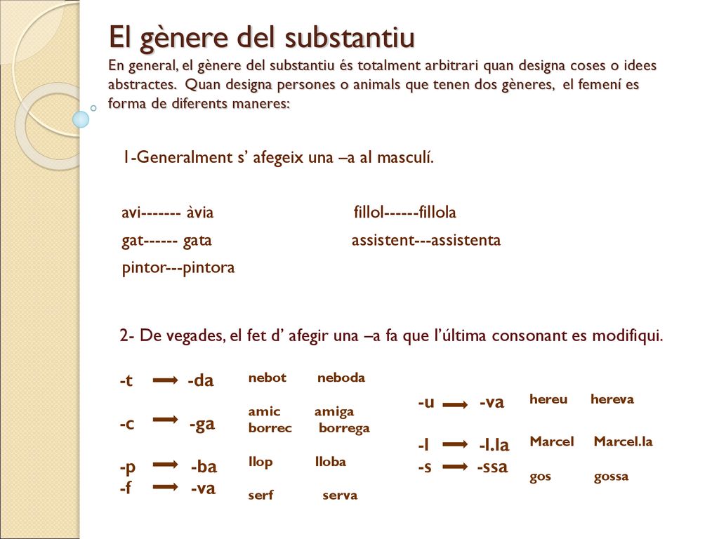 El gènere del substantiu En general, el gènere del substantiu és totalment arbitrari quan designa coses o idees abstractes. Quan designa persones o animals que tenen dos gèneres, el femení es forma de diferents maneres:
