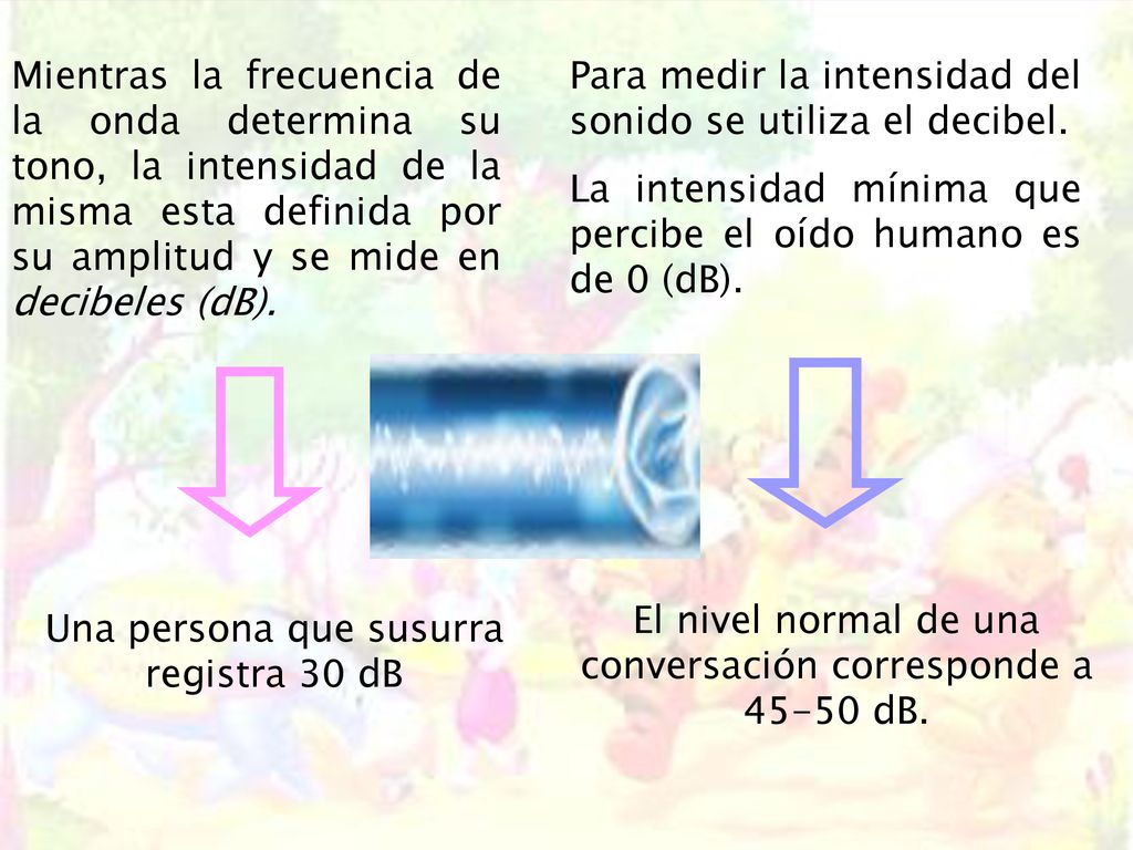 Para medir la intensidad del sonido se utiliza el decibel.