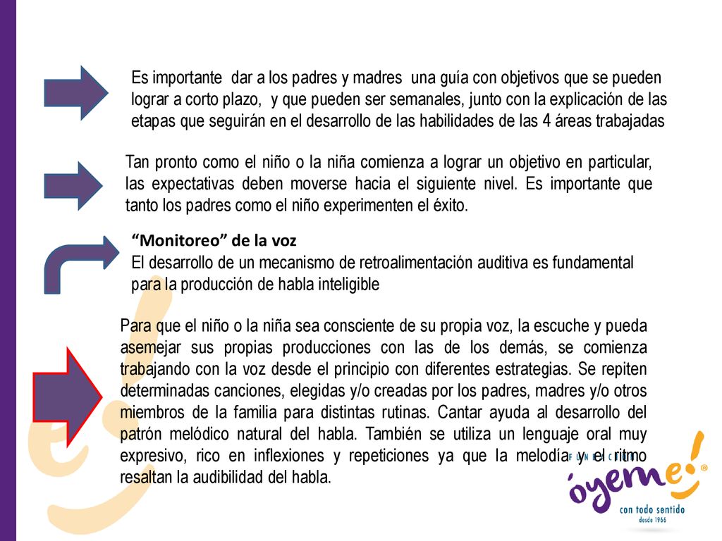 Es importante dar a los padres y madres una guía con objetivos que se pueden lograr a corto plazo, y que pueden ser semanales, junto con la explicación de las etapas que seguirán en el desarrollo de las habilidades de las 4 áreas trabajadas