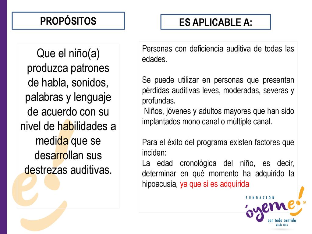PROPÓSITOS ES APLICABLE A: Personas con deficiencia auditiva de todas las edades.