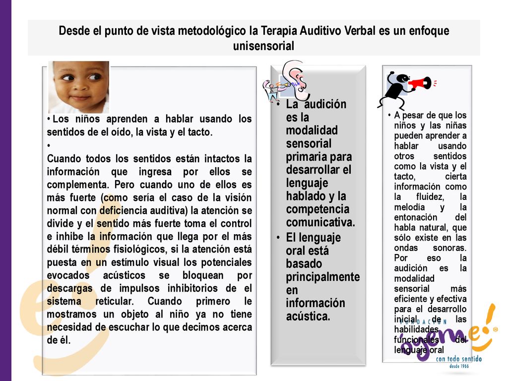 El lenguaje oral está basado principalmente en información acústica.
