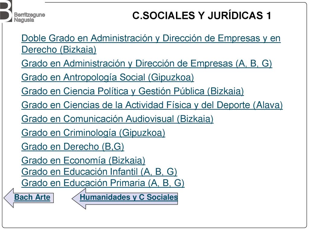 C.SOCIALES Y JURÍDICAS 1 Doble Grado en Administración y Dirección de Empresas y en Derecho (Bizkaia)