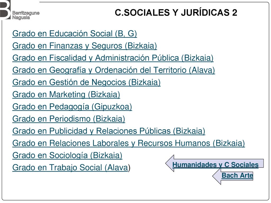 C.SOCIALES Y JURÍDICAS 2 Grado en Educación Social (B, G)