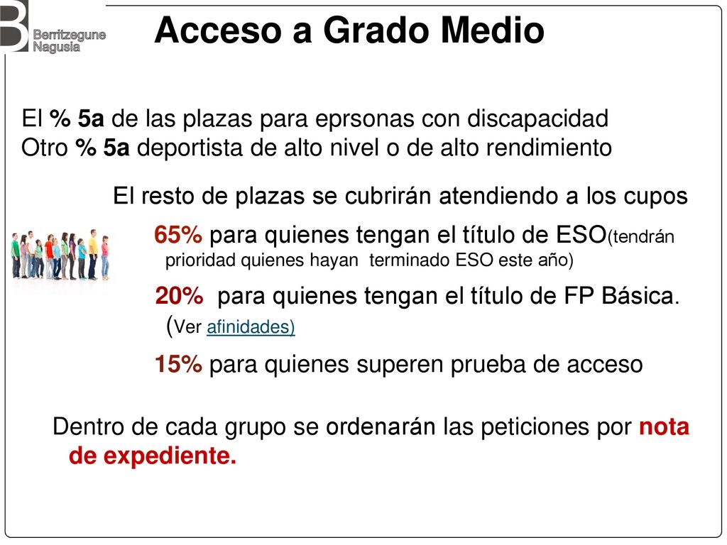 Acceso a Grado Medio El % 5a de las plazas para eprsonas con discapacidad. Otro % 5a deportista de alto nivel o de alto rendimiento