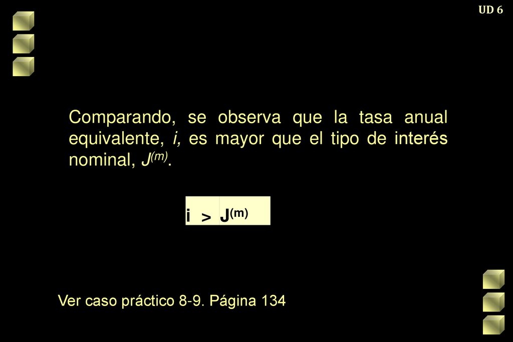 UD 6 Comparando, se observa que la tasa anual equivalente, i, es mayor que el tipo de interés nominal, J(m).