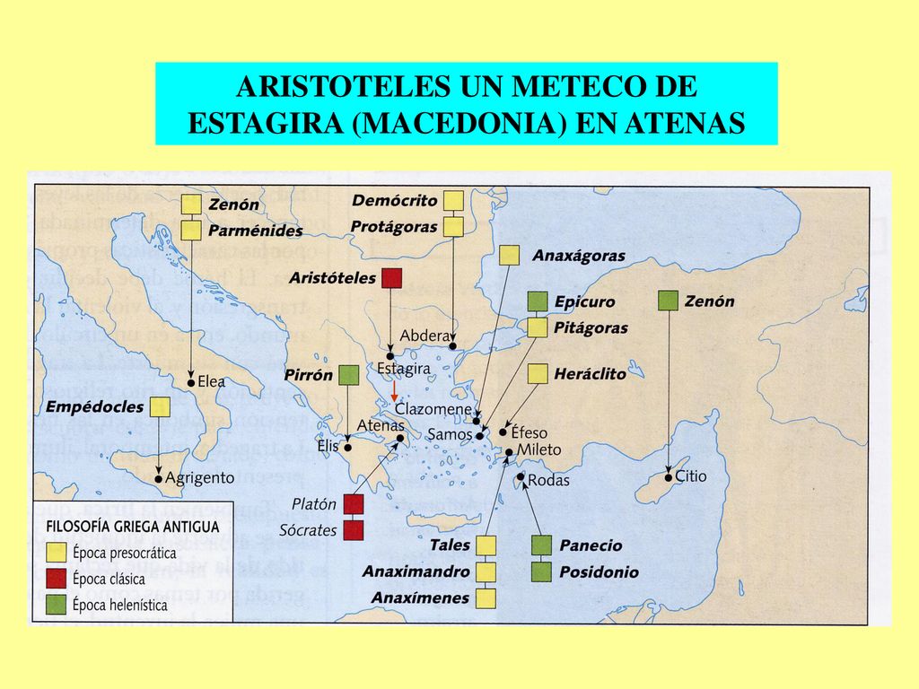 ARISTOTELES UN METECO DE ESTAGIRA (MACEDONIA) EN ATENAS