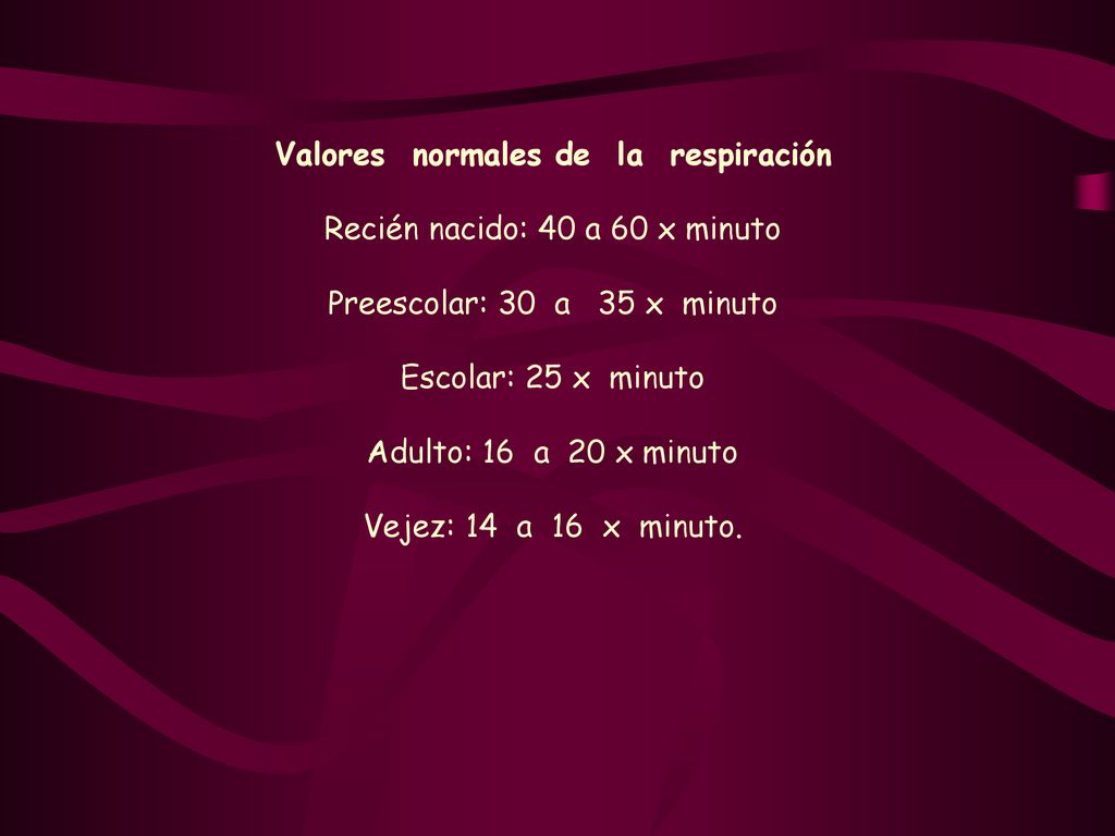 Valores normales de la respiración Recién nacido: 40 a 60 x minuto