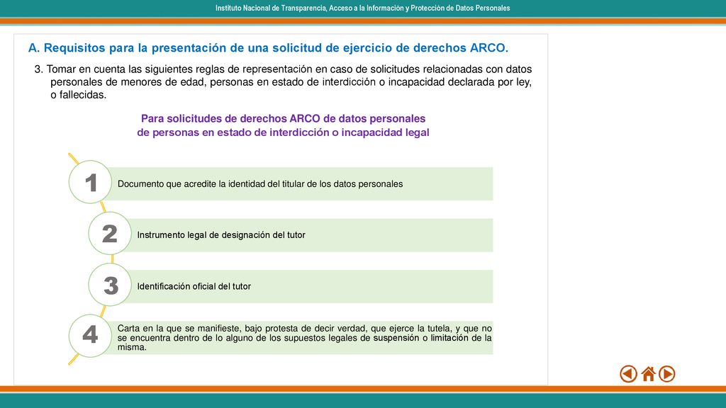 Instituto Nacional de Transparencia, Acceso a la Información y Protección de Datos Personales