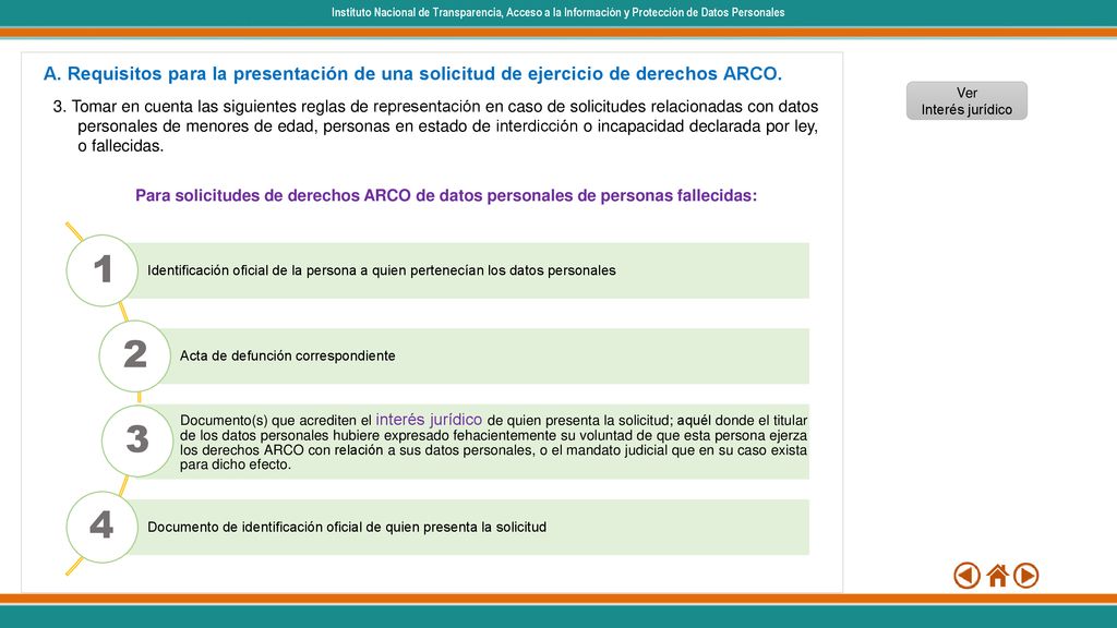 Instituto Nacional de Transparencia, Acceso a la Información y Protección de Datos Personales
