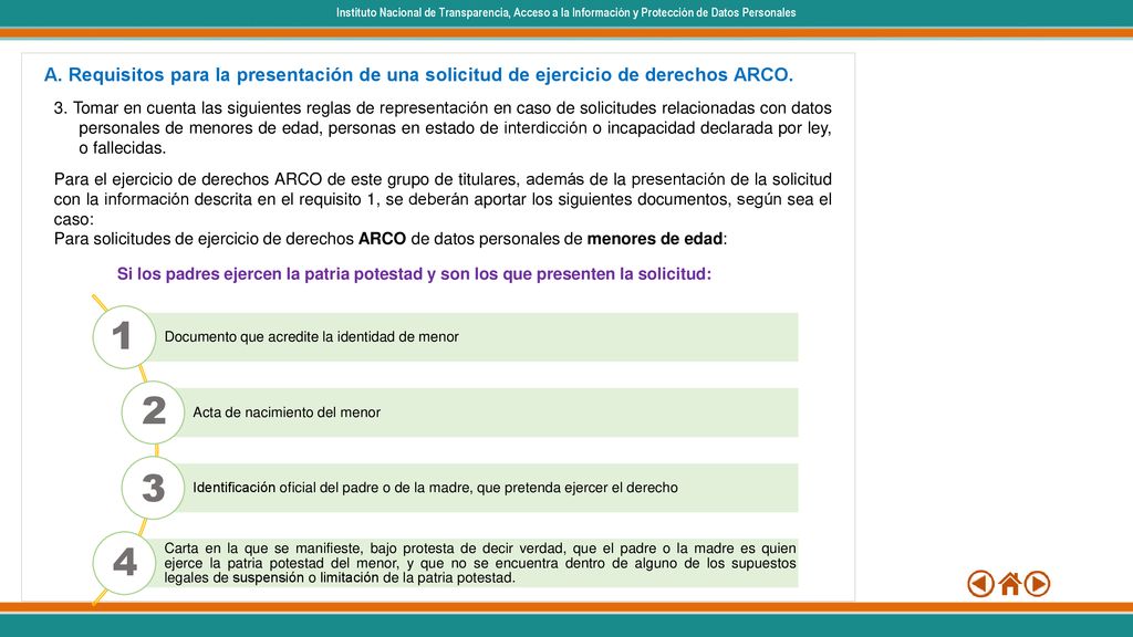 Instituto Nacional de Transparencia, Acceso a la Información y Protección de Datos Personales