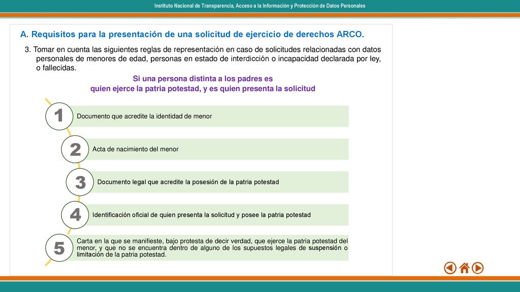Instituto Nacional de Transparencia, Acceso a la Información y Protección de Datos Personales