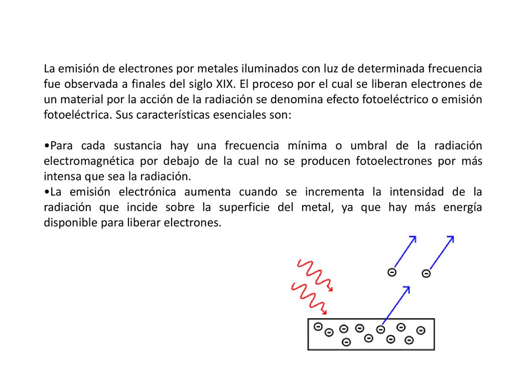 La emisión de electrones por metales iluminados con luz de determinada frecuencia fue observada a finales del siglo XIX. El proceso por el cual se liberan electrones de un material por la acción de la radiación se denomina efecto fotoeléctrico o emisión fotoeléctrica. Sus características esenciales son: