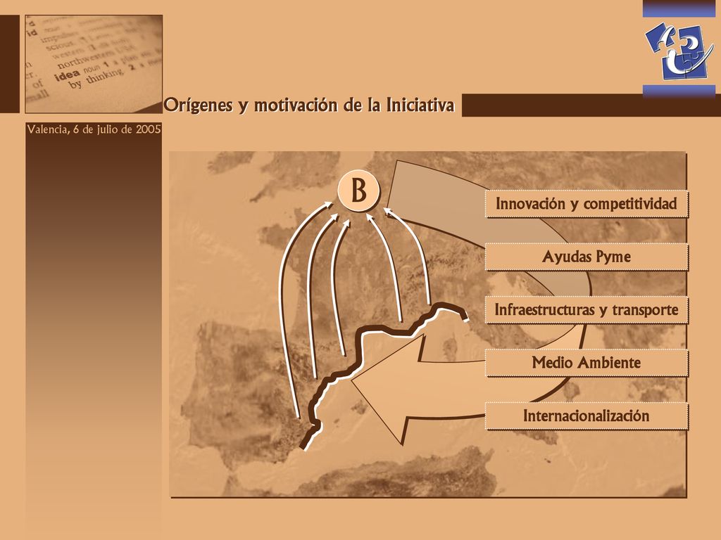 B Orígenes y motivación de la Iniciativa Innovación y competitividad