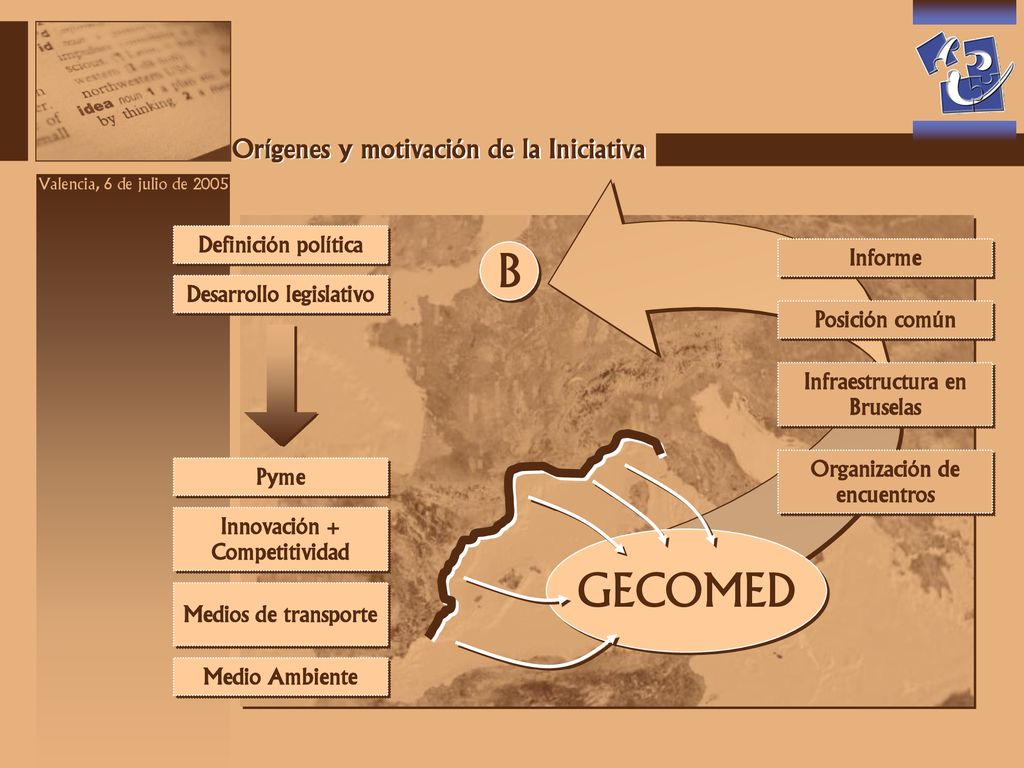 B GECOMED Orígenes y motivación de la Iniciativa Definición política
