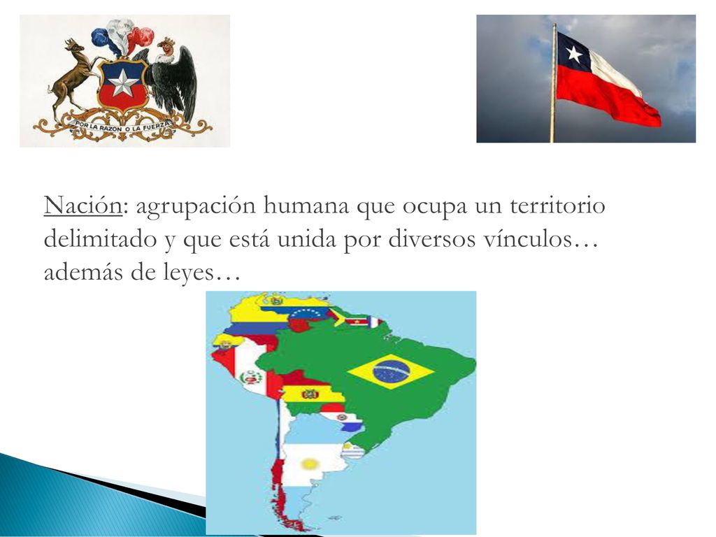Nación: agrupación humana que ocupa un territorio delimitado y que está unida por diversos vínculos… además de leyes…