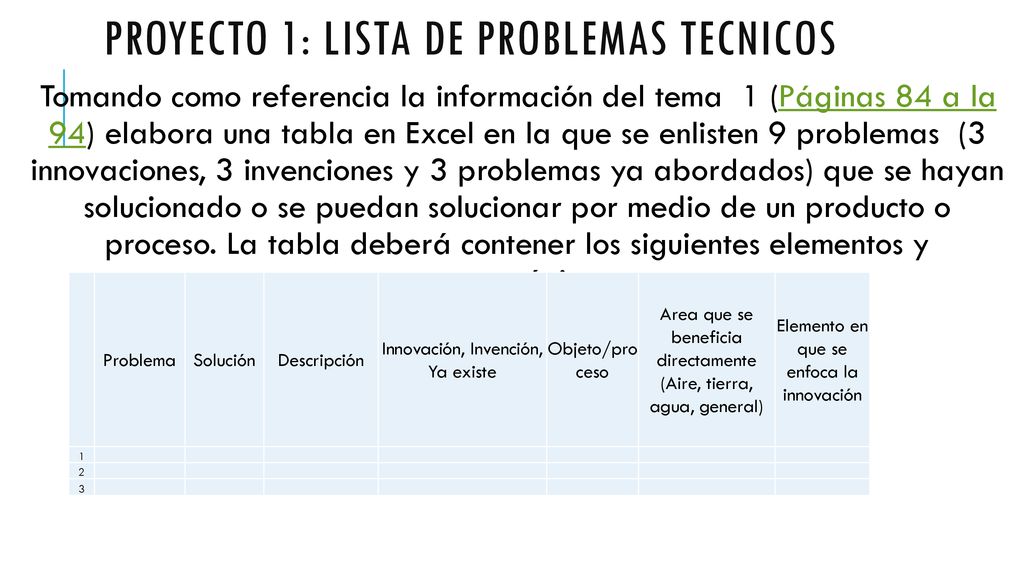 Proyecto 1: lista de problemas tecnicos