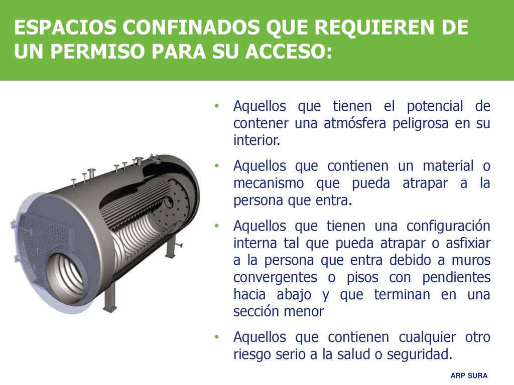 ESPACIOS CONFINADOS QUE REQUIEREN DE UN PERMISO PARA SU ACCESO: