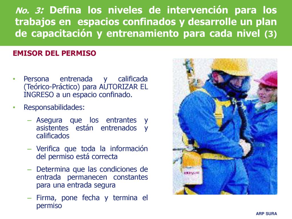 No. 3: Defina los niveles de intervención para los trabajos en espacios confinados y desarrolle un plan de capacitación y entrenamiento para cada nivel (3)