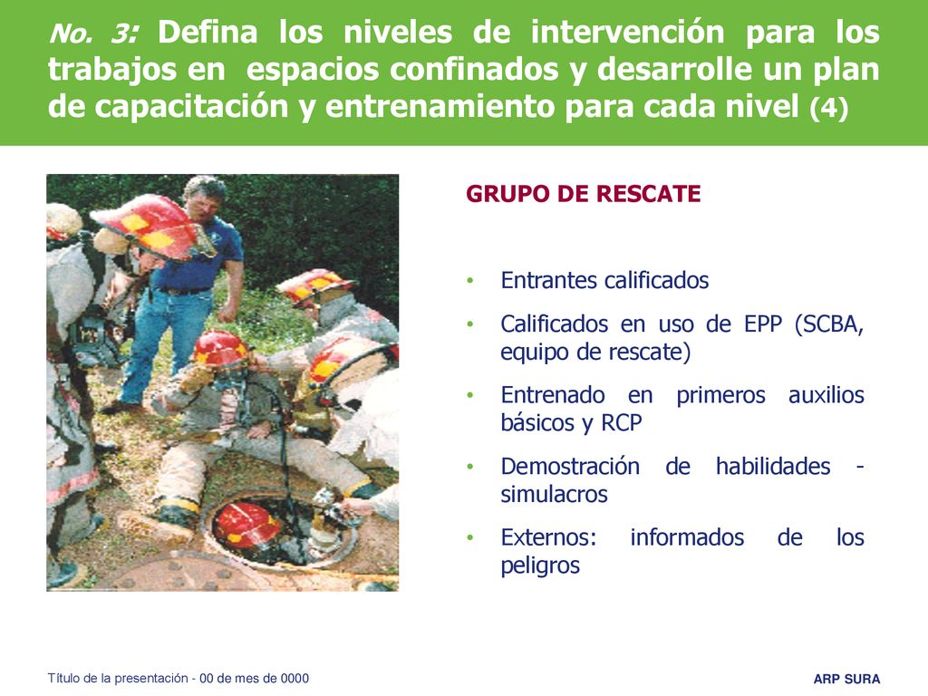 No. 3: Defina los niveles de intervención para los trabajos en espacios confinados y desarrolle un plan de capacitación y entrenamiento para cada nivel (4)