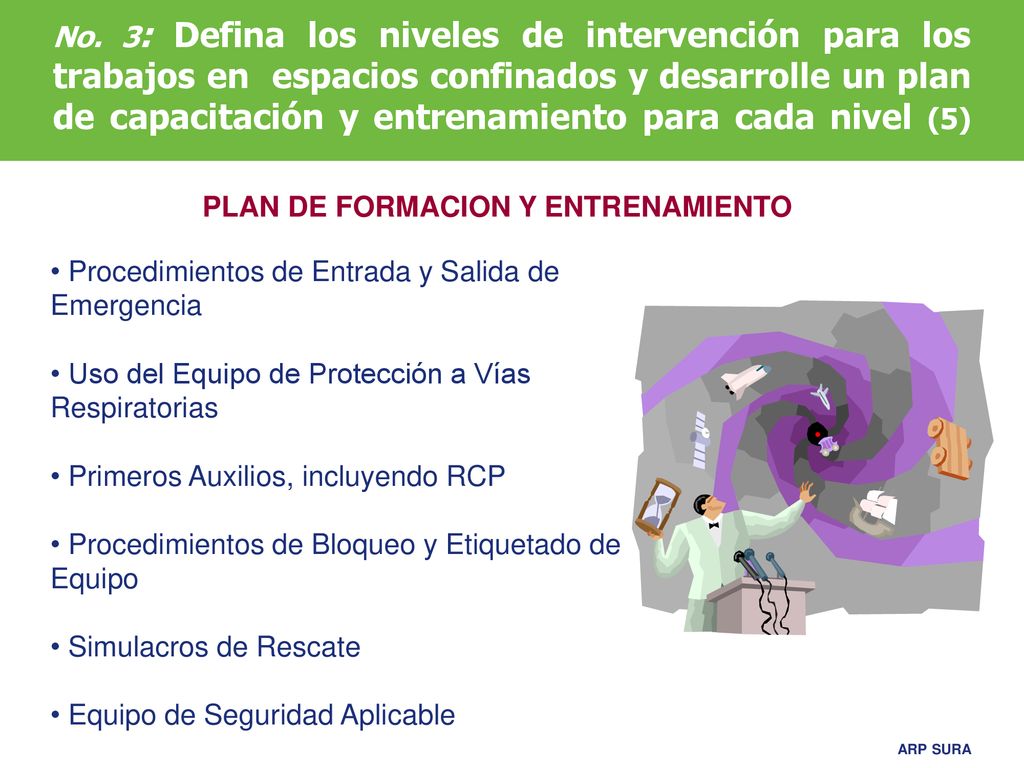 No. 3: Defina los niveles de intervención para los trabajos en espacios confinados y desarrolle un plan de capacitación y entrenamiento para cada nivel (5)
