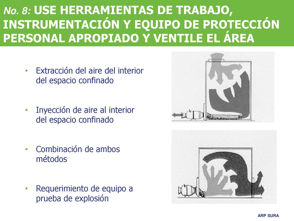 No. 8: USE HERRAMIENTAS DE TRABAJO, INSTRUMENTACIÓN Y EQUIPO DE PROTECCIÓN PERSONAL APROPIADO Y VENTILE EL ÁREA