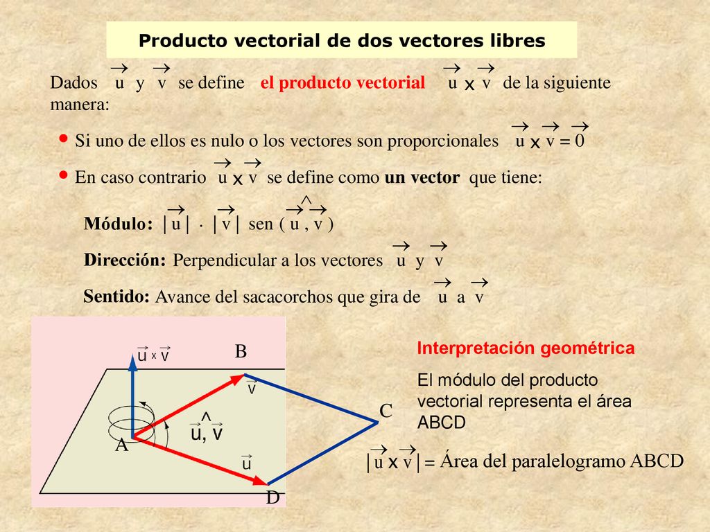 Producto vectorial de dos vectores libres