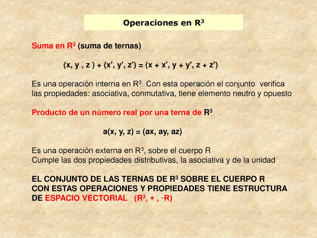 Operaciones en R3 Suma en R3 (suma de ternas) (x, y , z ) + (x , y , z ) = (x + x , y + y , z + z )