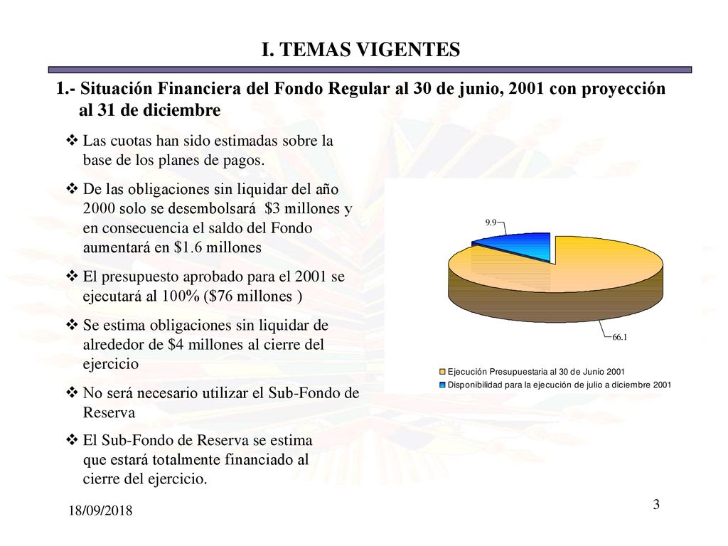I. TEMAS VIGENTES 1.- Situación Financiera del Fondo Regular al 30 de junio, 2001 con proyección al 31 de diciembre.