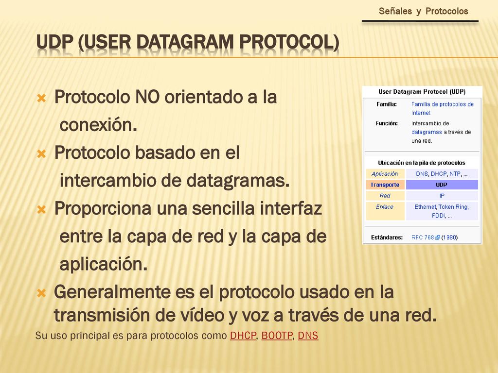 UDP (User Datagram Protocol)