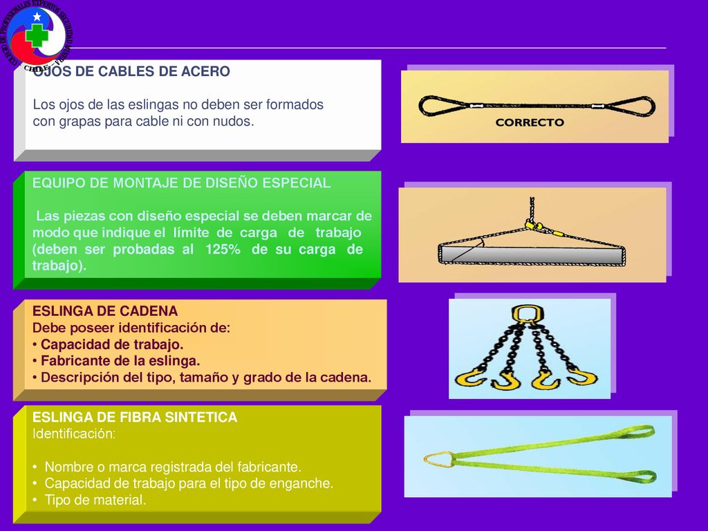 OJOS DE CABLES DE ACERO Los ojos de las eslingas no deben ser formados. con grapas para cable ni con nudos.
